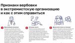 Как не попасть в сети экстремистских организаций