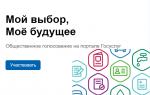 Итоги опроса по благоустройству