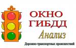 Отдел ГИБДД Калининского района информирует