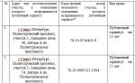 Сообщение  о возможном установлении публичного сервитута («КЛ 35кВ Волхов-Северная – Волхов-Петроградская №1»)