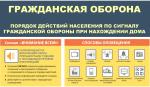 Управление МЧС по Калининскому району информирует. Порядок действий населения по сигналу гражданской обороны при нахождении дома и на работе