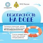 Правила поведения на воде